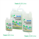 Banish BioActive Blanketweed Pond Water Treatment