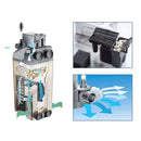 Eden Internal Aquarium Filters