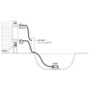 Evolution Aqua Surge Filter With Optional Pond VariPump