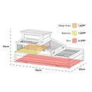 KCT 2 Layer Tortoise House