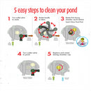 Blagdon Clean Pond Machine Filter