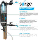 Evolution Aqua Surge Filter With Optional Pond VariPump