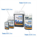 Banish Pond Water Dyes