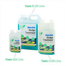Banish BioActive Pond Sludge Treatment