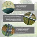 KCT 4x3m Walk In Galvanised Chicken Pet Run