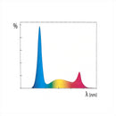 Oase MotionControl LED Light Sets