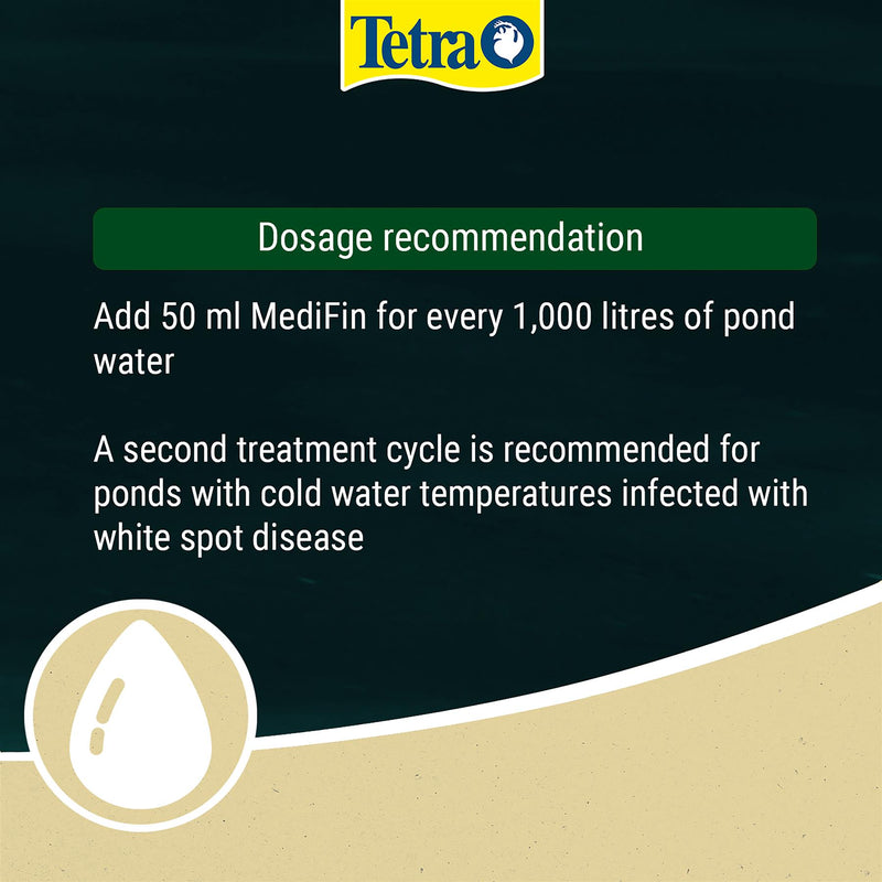 TetraPond Medifin Treatment
