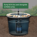 Pisces 30L Round Sump Lid