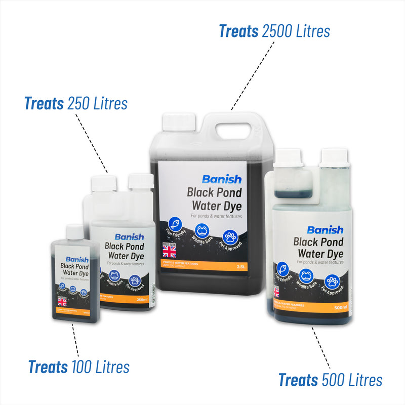 Banish Pond Water Dyes