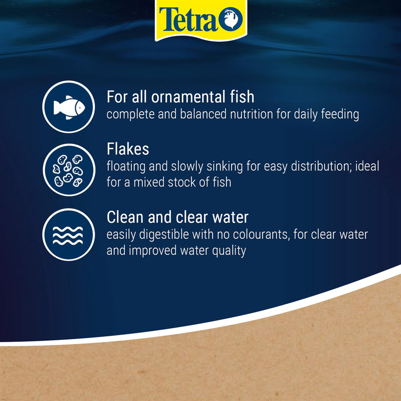 TetraMin Tropical Aquarium Fish Flakes
