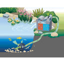 Oase BioSmart Filter & Pump Sets