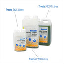 Banish Barley Straw Extract Pond Water Treatment