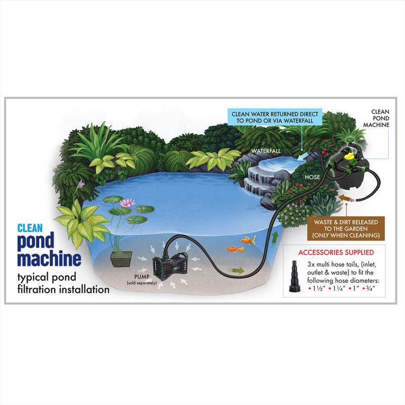 Blagdon Clean Pond Machine Filter
