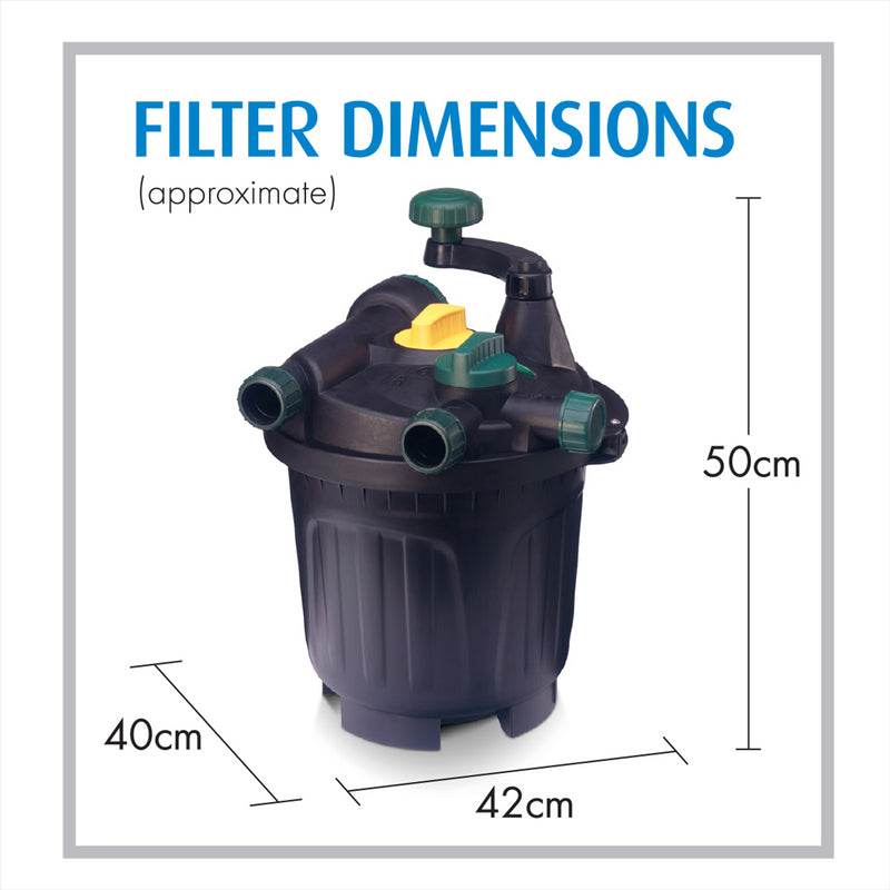 Blagdon Clean Pond Machine Filter