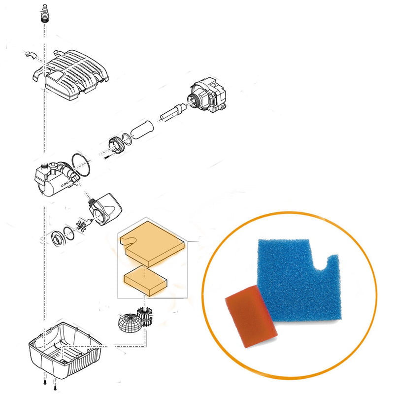 Oase Replacement Filtral Foam sets - 2019