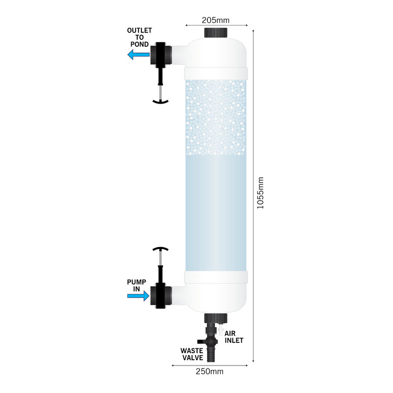 Evolution Aqua Tempest Pond Filter Water Polisher with K+ Media