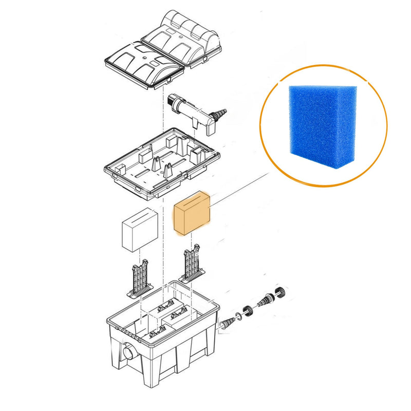 Oase Pontec MultiClear Replacement Filter Foam Sets