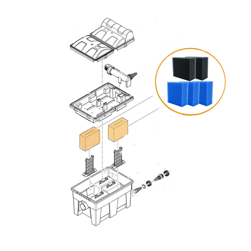 Oase Pontec MultiClear Replacement Filter Foam Sets